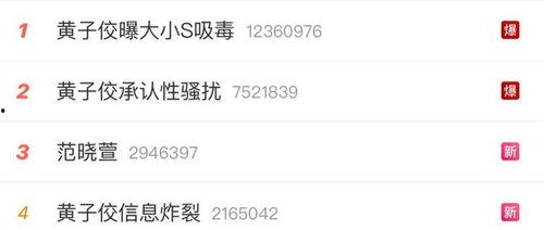 娱乐圈吃瓜爆料直播男